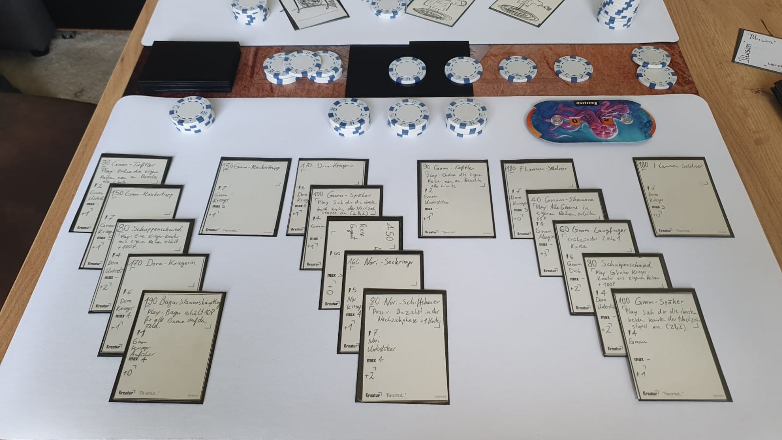 Spielsituation in Prototyp v0.7
