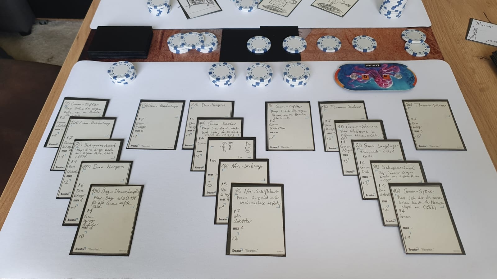 Spielsituation in Prototyp v0.7 Spielsituation in Prototyp v0.7